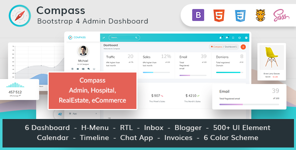 Compass | Bundle Admin Dashboard Template with Bootstrap 4  for Hospital RealEstate eCommerce