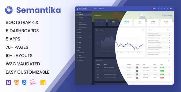 Semantika - Responsive Admin Dashboard Template