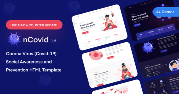 nCovid - Corona virus Medical Prevention Template