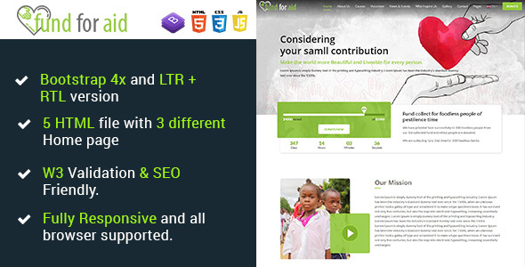 Fund For Aid - Charity Nonprofit One Page HTML5 Template