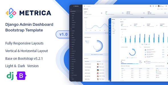 Metrica - Django Admin Dashboard Template