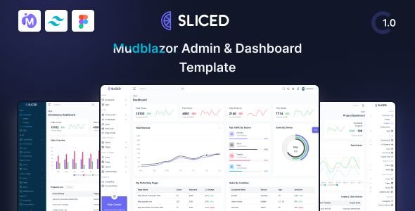 Sliced - Mudblazor Admin & Dashboard Template