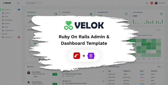 Velok - Ruby on Rails Admin & Dashboard Template